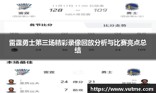 雷霆勇士第三场精彩录像回放分析与比赛亮点总结
